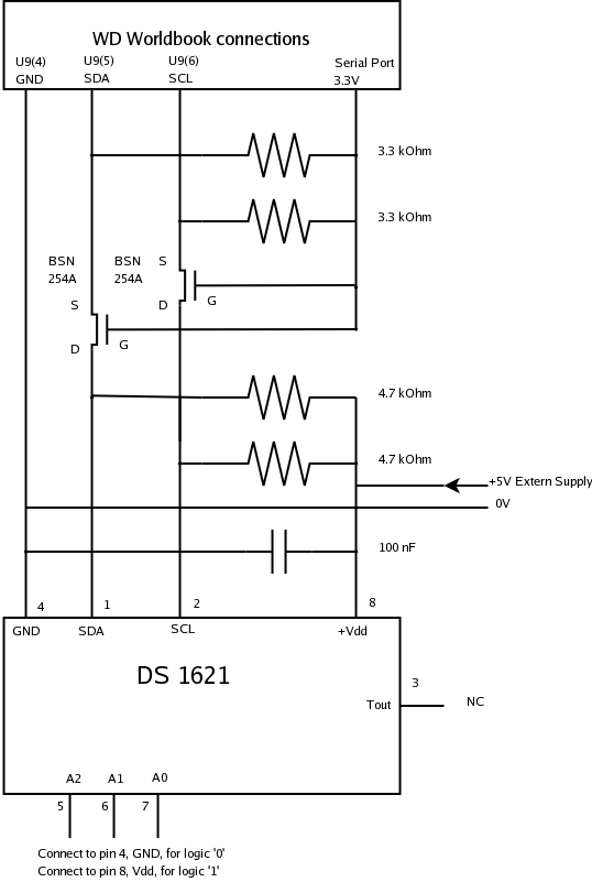 Connection diagram for a buffer and DS1621