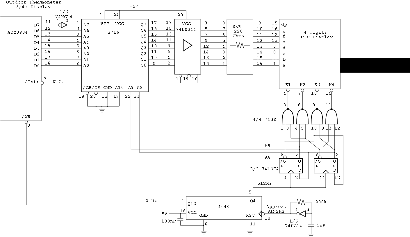 Circuit Diagram of Display system